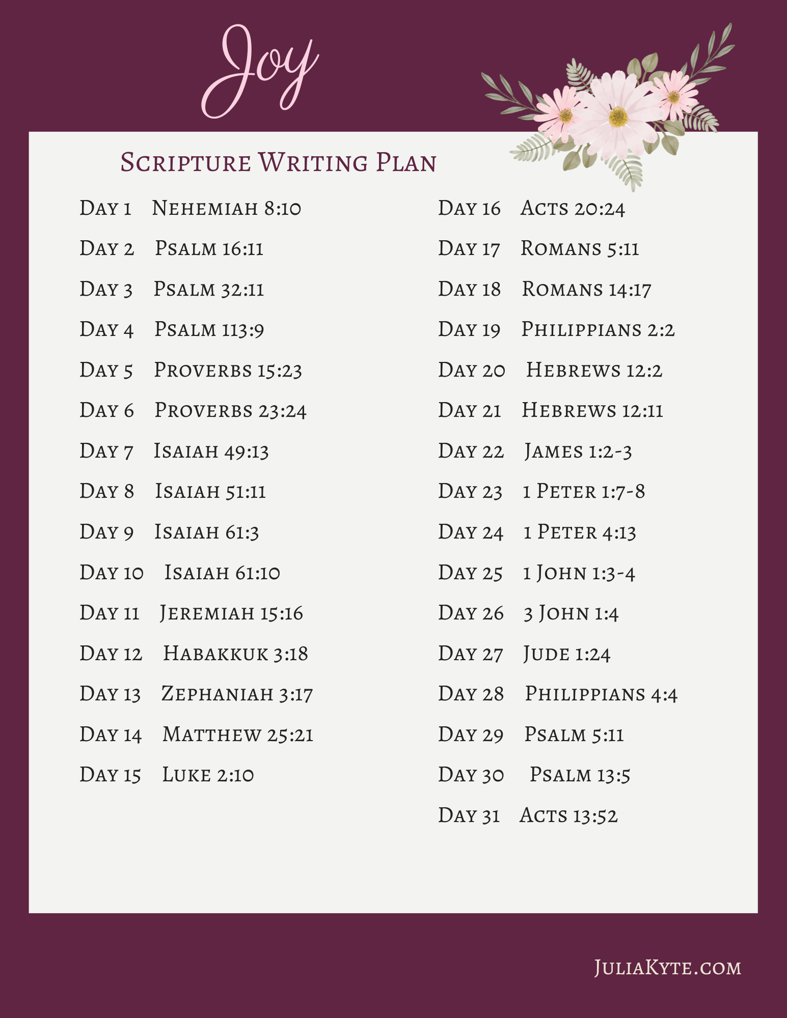 March Scripture Writing Plan Joy Committing My Way